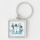 Search for dental floss key rings Toothpaste