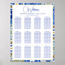 Search for nautical wedding seating charts Summer