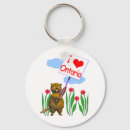 Search for beavers key rings Funny