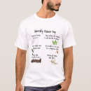 Search for ivy tshirts Camping