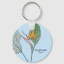 Search for bird drawings accessories Tropical