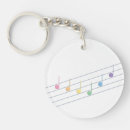 Search for for melodie key rings Music