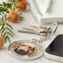Search for funny pets key rings Create your own