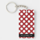 Search for red dot key rings Pattern of dots