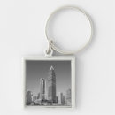 Search for united arab emirates key rings Uae