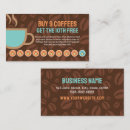 Search for coffee loyalty cards Free
