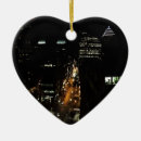 Search for montreal christmas tree decorations Quebec