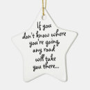 Search for philosophy christmas tree decorations Inspirational