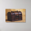 Search for nostalgia canvas prints Antique