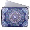 Search for blue window cases Vintage