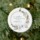 Search for bible christmas tree decorations Inspirational quote