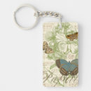 Search for musical rectangular key rings Floral