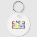 Search for grade key rings Education