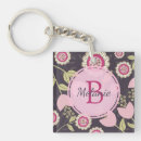 Search for pink grey key rings Pretty