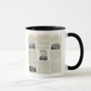 Search for windsor mugs Agriculture