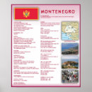 Search for montenegro posters Country
