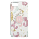 Search for metallic green iphone cases Initials