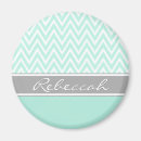Search for green grey magnets Chic