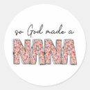 Search for mother of god stickers Quote