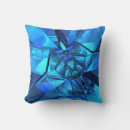 Search for sapphire cushions Abstract
