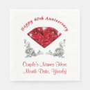 Search for 40th anniversary napkins Party