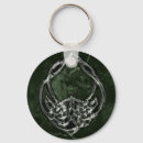 Search for scottish key rings Celt