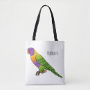 Search for lorikeet bags Bird