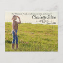 Search for country post invitations Party