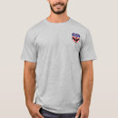 Search for 135 clothing Air force