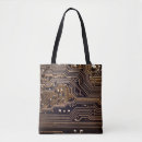 Search for electronic computer bags Component
