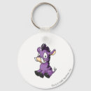 Search for neopets key rings Neopia