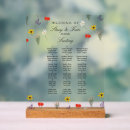 Search for wildflower wedding signs Flowers