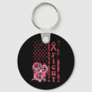 Search for christian flag key rings Usa
