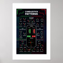 Search for day trading posters Stock market