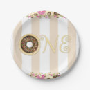 Search for candyland paper plates Whimsical
