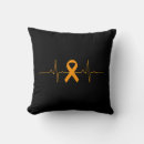 Search for leukaemia support Awareness
