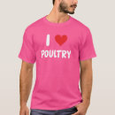Search for i love farming tshirts Poultry
