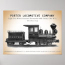 Search for gauge posters Railroad