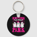 Search for cartoon skull key rings Scary