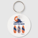 Search for california surfing key rings Surfboard