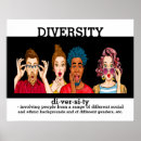 Search for diversity posters office supplies Teacher