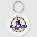 Search for ron paul key rings Republican