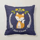 Search for nursery decor Woodland