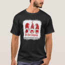 Search for hereditary Burgundy