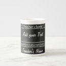 Search for alphabetic mugs Education