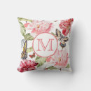 Search for pink butterfly cushions White