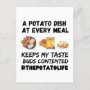 Search for breakfast foods postcards Meals