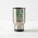 Search for phones mugs Cell