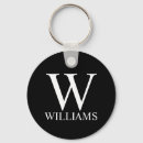 Search for masculine key rings Minimalist