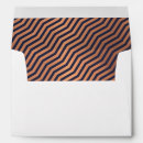 Search for copper envelopes Chic